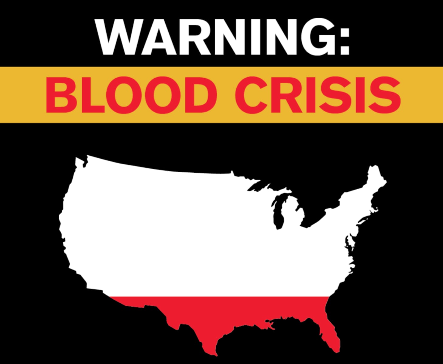 red cross declares national blood crisis as donations hit 4 year low, blood dips below a day supply