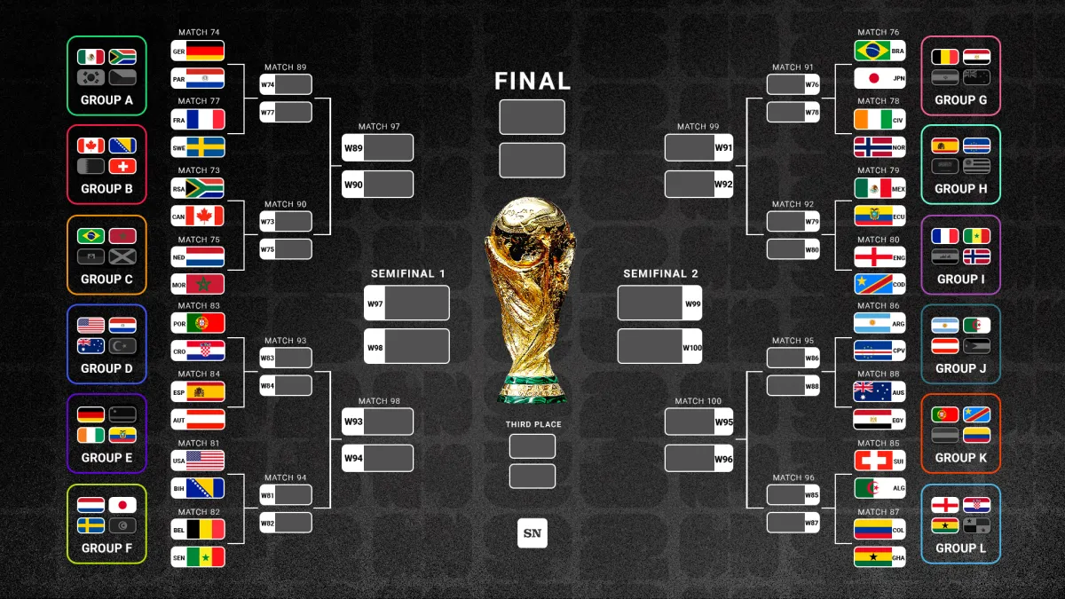 world cup 2026 printable bracket: download a free quarterfinal knockout chart here