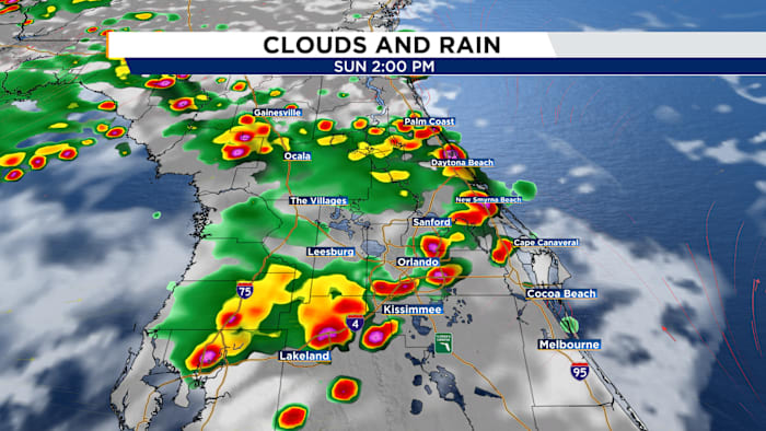 sizzling sunday funday with cooling afternoon storms