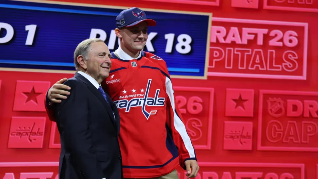 capitals send oliver suvanto away for a season after nhl draft 1st round pick