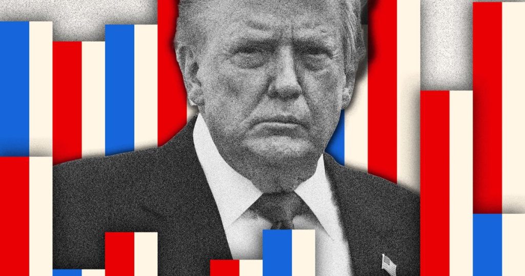 Trump Is Absolutely Flailing in High-Quality Polls trump is absolutely flailing in high quality polls