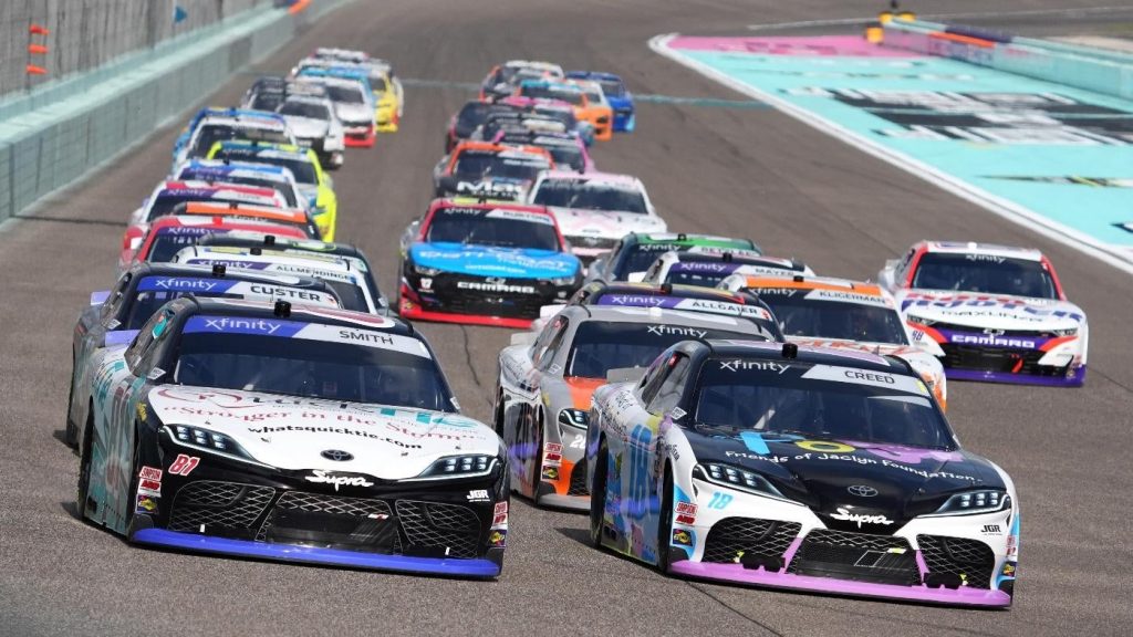 Motor Sports Betting Guide 2026: Best F1 Racing Sites & Apps motor sports betting guide 2026: best f1 racing sites & apps