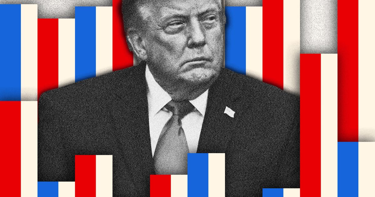 trump’s popularity is circling the drain
