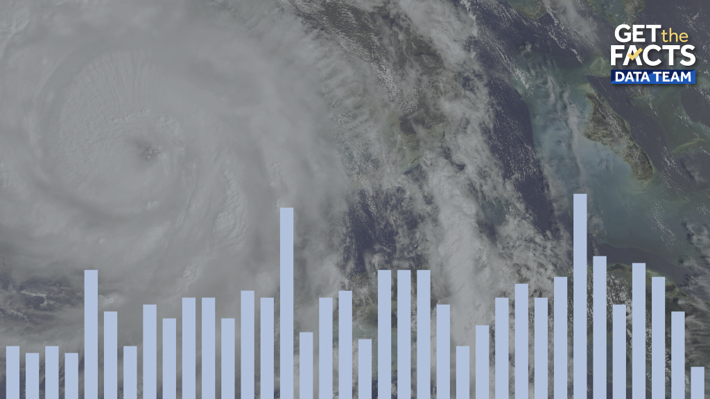 el niño drives record late atlantic hurricane season