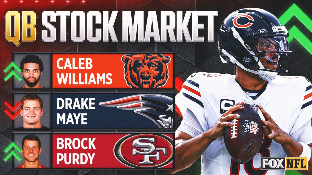 2026 nfl qb rankings: why caleb williams’ ceiling is best qb on the planet