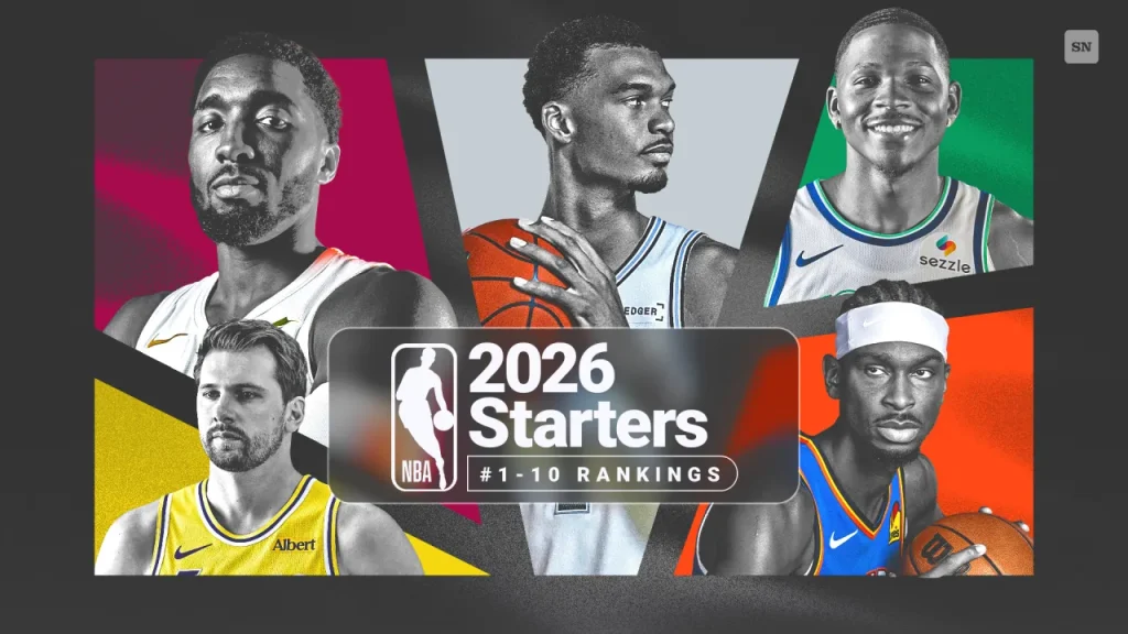 nba top 150 player rankings part 2 (1 10): ranking the league's top 10 starters for the 2026 27 season
