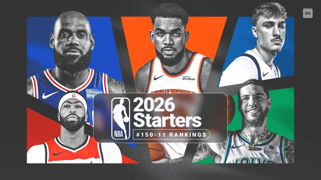 nba top 150 player rankings part 1 (11 150): ranking every team's starters for the 2026 27 season