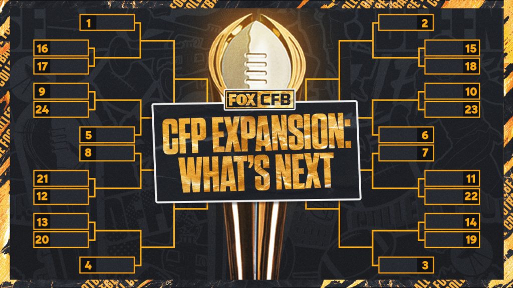 college football playoff expansion: how much is it worth?